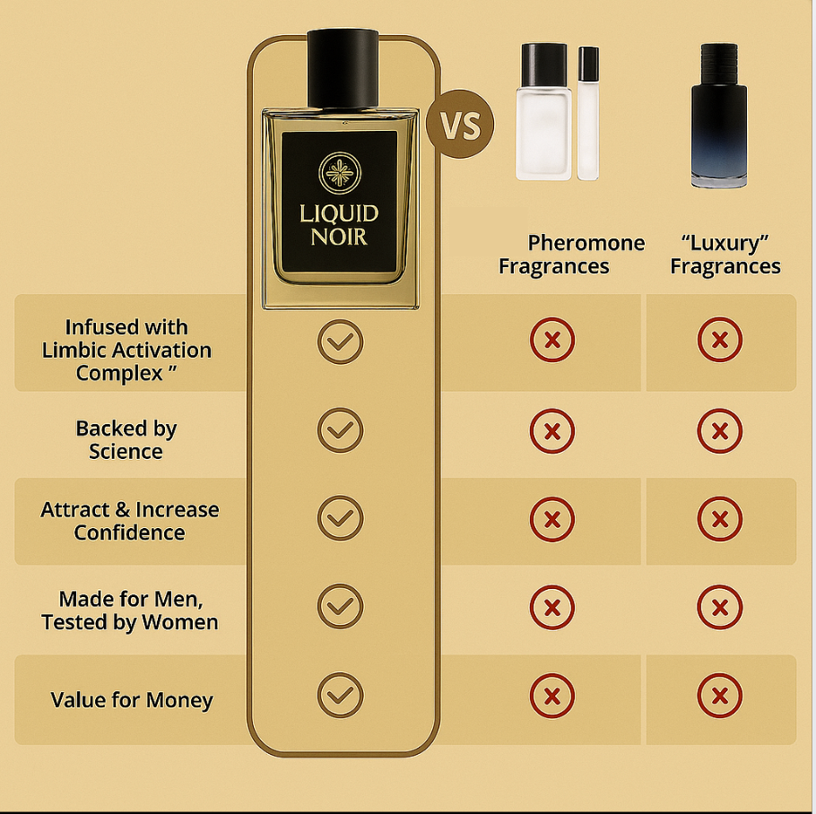 Turn Heads and Ignite Her Desire with Two Sprays of Liquid Noir Cologne